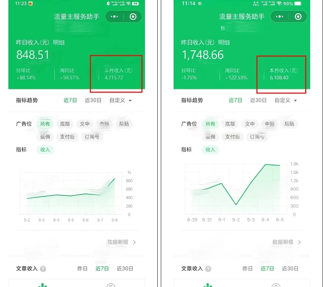 腾讯广告流量主项目,公众号图文玩法,月入过万-淘金日记