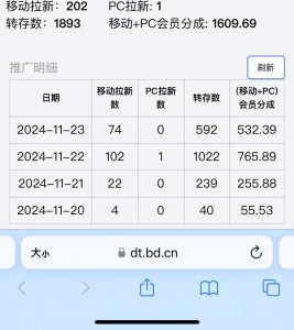 视频无脑搬运b站网盘拉新，单视频最高收益5k+【揭秘】-淘金日记