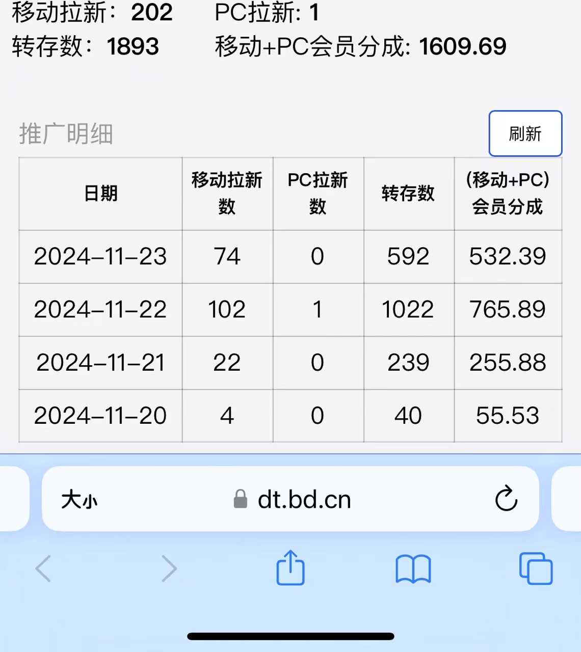 视频无脑搬运b站网盘拉新，单视频最高收益5k+【揭秘】-淘金日记