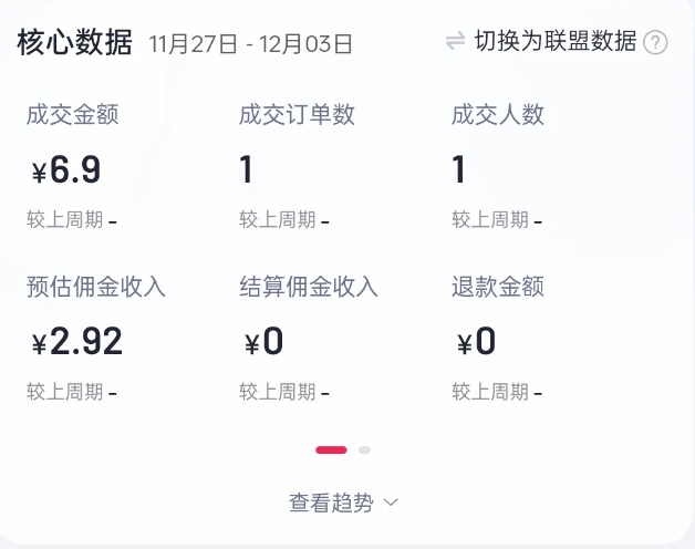 2024短视频好物带货项目,无需实拍,仅靠混剪实现纯视频带货-淘金日记
