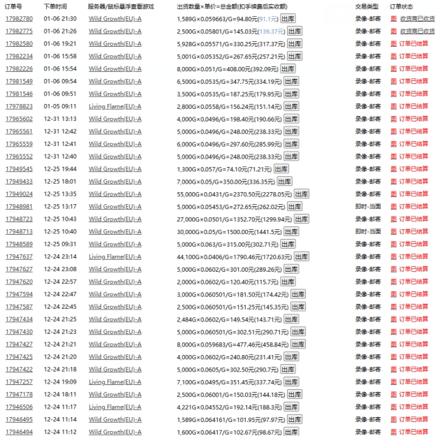 游戏自动搬砖,轻松日入1000+ 小白轻松上手【揭秘】-淘金日记