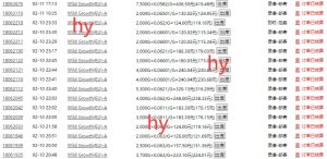 老款游戏全自动打金搬砖，单号一天收益2张左右，可以多号矩阵操作【揭秘】-淘金日记