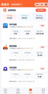 小说推文图文新玩法之动静结合，0粉抖音账号可做，简单粗暴，单日变现多张-淘金日记