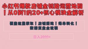 别再乱投流了！小红书店铺精细化运营让爆款笔记自己涨粉的底层逻辑​，日入1k-淘金日记