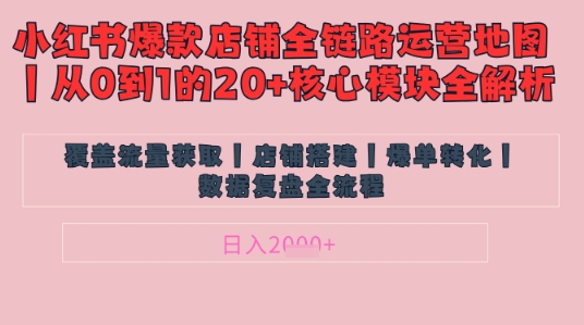 别再乱投流了！小红书店铺精细化运营让爆款笔记自己涨粉的底层逻辑​，日入1k-淘金日记