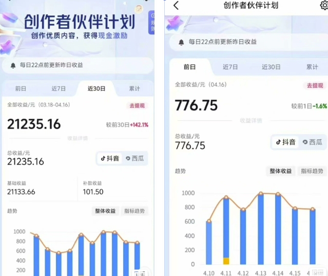 抖音海洋动物赛道新玩法，撸创作者伙伴计划，日入大几张，保姆级教程-淘金日记