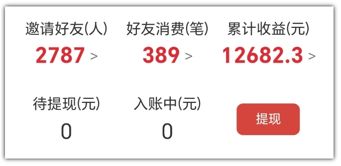 2025网盘拉新项目独家玩法,靠主项目支线做出全自动收益-淘金日记