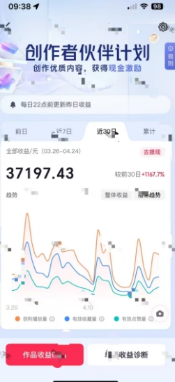 抖音奇异历史赛道，AI赋能历史赛道，流量收益嘎嘎香，狂撸伙伴计划-淘金日记