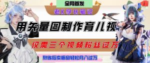 用矢量图制作育儿知识,条条爆款,每条点赞破万,实操仅需10分钟,卖育儿资料轻松月入过1W-淘金日记