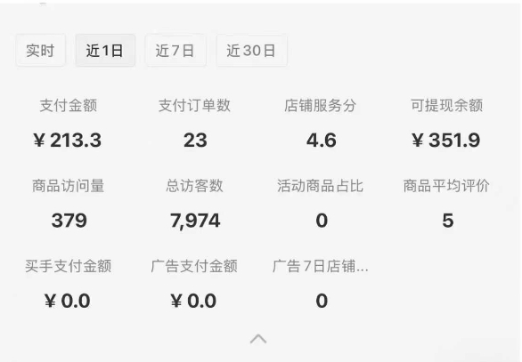 小红书虚拟店铺SOP保姆级教程,通过在小红书开店卖学科类资料变现-淘金日记