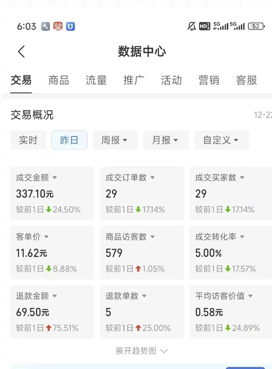 虚拟资料第四期,波浪思路+撸单玩法,新增闲鱼独家玩法-淘金日记