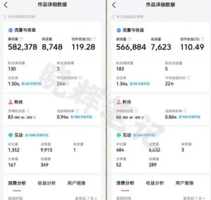 2025年今日头条新玩法,我用这个方法,一天挣了5张+-淘金日记