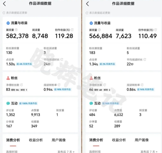 2025年今日头条新玩法,我用这个方法,一天挣了5张+-淘金日记