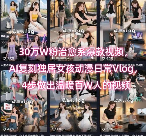 30万W粉治愈系爆款视频，AI复刻独居女孩动漫日常Vlog，4步做出温暖百W人的视频-淘金日记