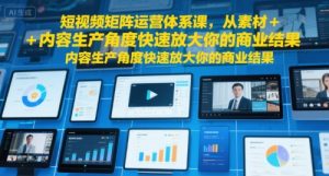 短视频矩阵运营体系课，从素材+内容生产角度快速放大你的商业结果-淘金日记