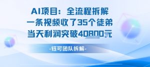 AI收徒变现闭环:一条视频收35人,日入1k+(附完整SOP)-淘金日记