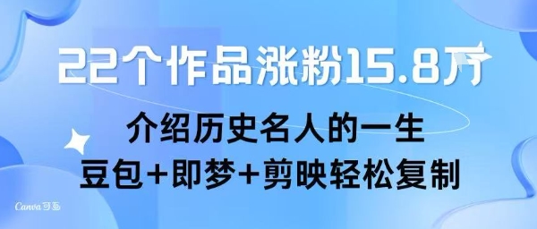 22个作品涨粉15.8W ，介绍历史名人的一生 ， 豆包+即梦+剪映轻松复制-淘金日记