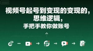 视频号起号到变现的思维逻辑，手把手教你做账号-淘金日记