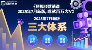 短视频营销课2025年7月新版,三大体系成就百万大V-淘金日记