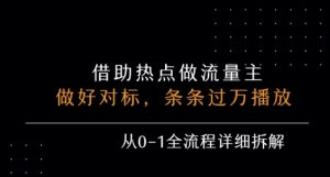 公众号流量主之景点吐槽,引发共鸣,条条过万播放,单篇收益50-3张,从0-1全流程详细拆解-淘金日记