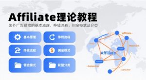 Affiliate理论教程，国外广告联盟的基本原理、挣钱流程、佣金模式及分类-淘金日记