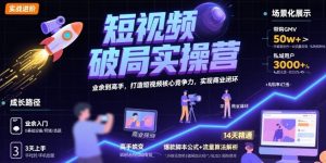 短视频破局实操营,业余到高手,打造短视频核心竞争力,实现商业闭环-淘金日记