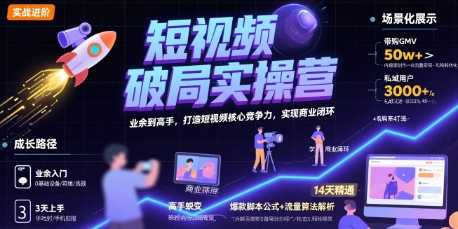 短视频破局实操营,业余到高手,打造短视频核心竞争力,实现商业闭环-淘金日记