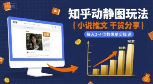 小说推文干货分享之知乎动静图玩法，每天3-4位数爆单实操课-淘金日记