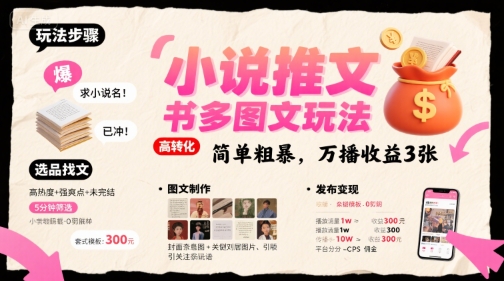 小说推文小红书多图文玩法，简单粗暴，万播收益3张-淘金日记