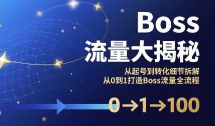 Boss流量大揭秘,从起号到转化细节拆解,从0到1打造Boss流量全流程-淘金日记