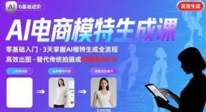 AI模特进阶课程,0基础高效生成逼真电商模特图-淘金日记