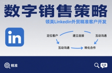数字销售策略领英LinkedIn外贸精准客户开发-淘金日记