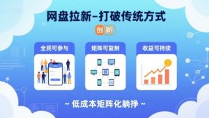 网盘拉新-打破传统方式,低成本矩阵化躺挣,全民可参与、矩阵可复制、收益可持续【揭秘】-淘金日记