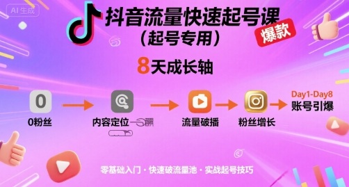 抖音流量快速起号课（起号专用），8天带你做爆自己的账号-淘金日记