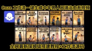 coze工作流一键生成”中年男人困境扎心高涨粉高播放量图文视频”保姆级拆解教程，无需剪辑，无需拍摄写文案-淘金日记