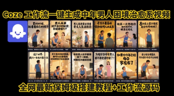coze工作流一键生成”中年男人困境扎心高涨粉高播放量图文视频”保姆级拆解教程，无需剪辑，无需拍摄写文案-淘金日记