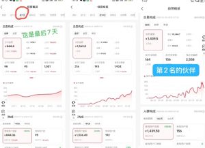 小红书虚拟电商，大佬实测月入2W+，实现被动收入-淘金日记