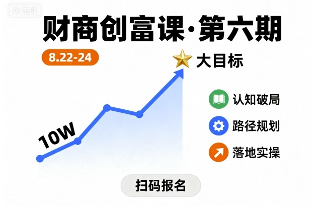 财商创富课第六期8月22-24号,如何从10W起步,一步步实现大目标-淘金日记