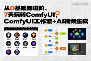 从0基础到进阶,7天玩转ComfyUI,Comfyui工作流+AI视频生成-淘金日记