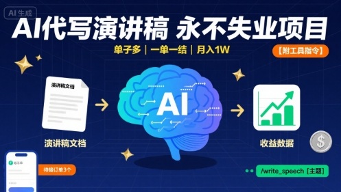AI代写演讲稿,永不失业项目,单子多,一单一结,月入1W【附工具指令】-淘金日记