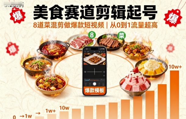 美食赛道剪辑起号，8道菜混剪做爆款短视频，从0到1，流量超高-淘金日记