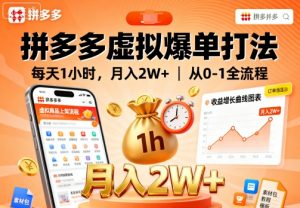 拼多多虚拟爆单打法，每天1小时，月入2W+，从0-1全流程-淘金日记