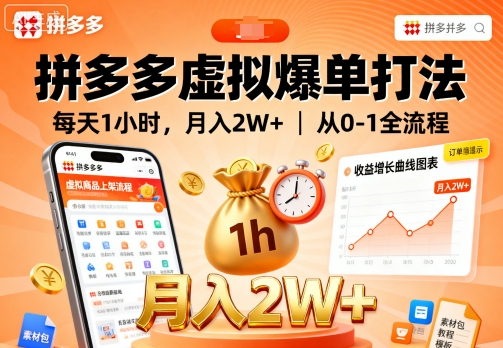 拼多多虚拟爆单打法，每天1小时，月入2W+，从0-1全流程-淘金日记