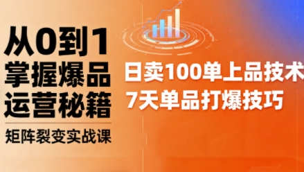 抖音小店爆品打造与矩阵裂变实战课,从0到1掌握爆品运营秘籍-淘金日记