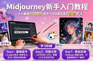 midjourney新手入门教程:人人都是AI艺术家,新手小白也能变身艺术大师-淘金日记