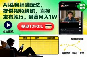 AI头条躺賺玩法,提供视频给你,直接发布就行,最高月入1W+【揭秘】-淘金日记