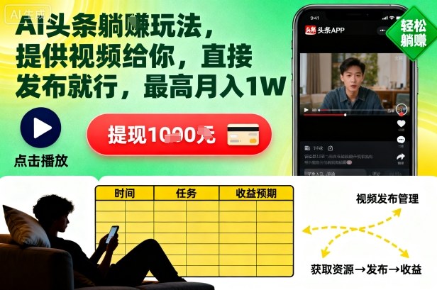 AI头条躺賺玩法,提供视频给你,直接发布就行,最高月入1W+【揭秘】-淘金日记