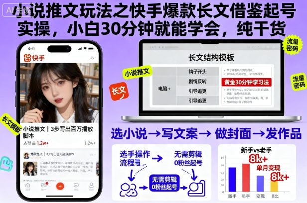 小说推文玩法之快手爆款长文借鉴起号实操,小白30分钟就能学会,纯干货-淘金日记