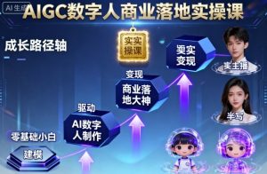 AIGC数字人商业落地实操课，从零基础小白到AI数字人大神-淘金日记
