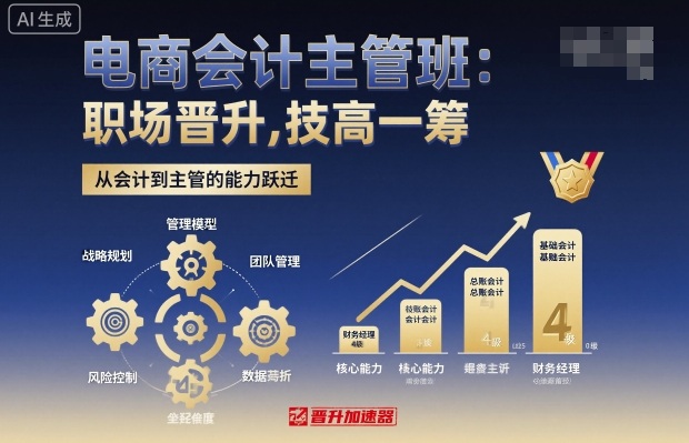 电商会计主管班,职场晋升,技高一筹-淘金日记